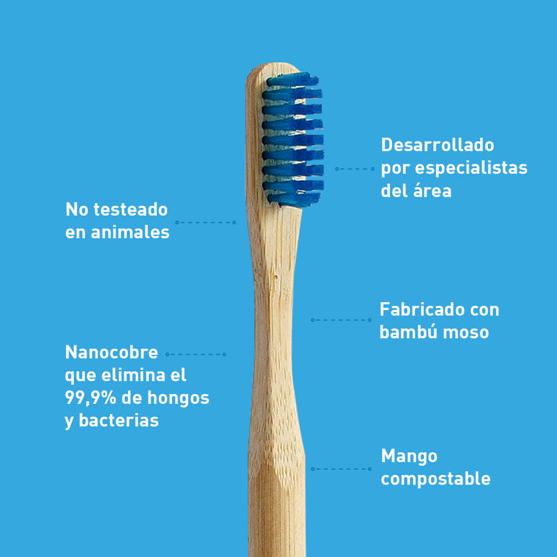 Cepillo de Dientes de Bambú Suave Azul