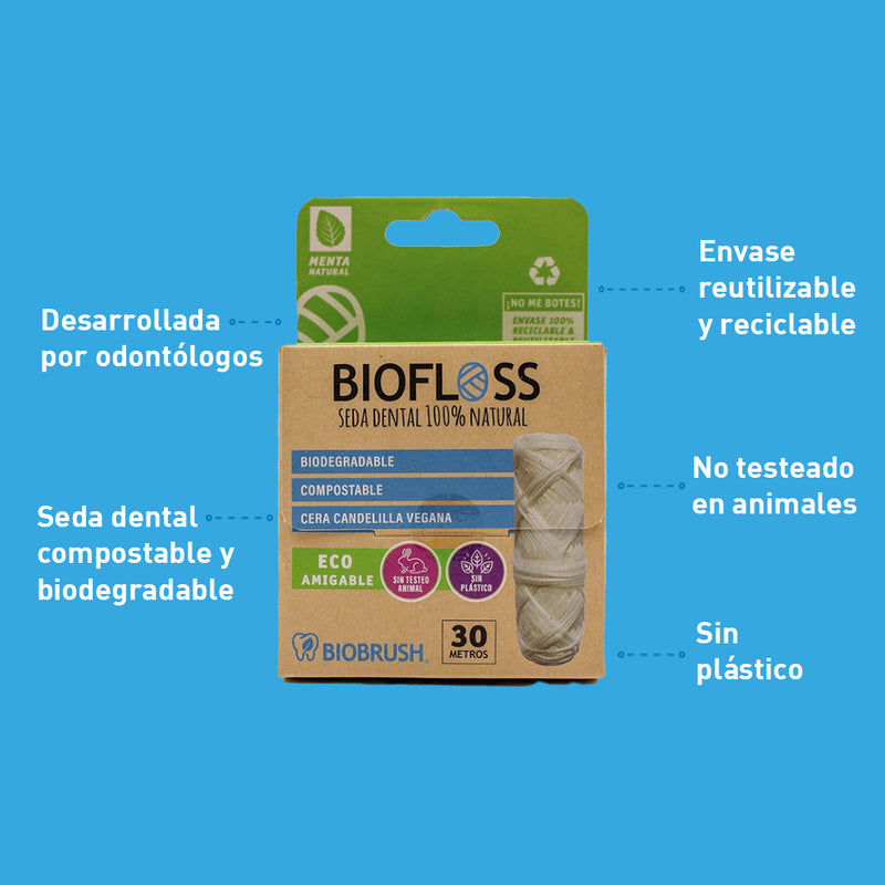 Seda Dental Biofloss