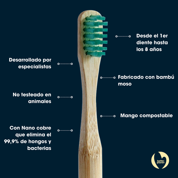Cepillo de Dientes de Bambú Suave Niño Menta