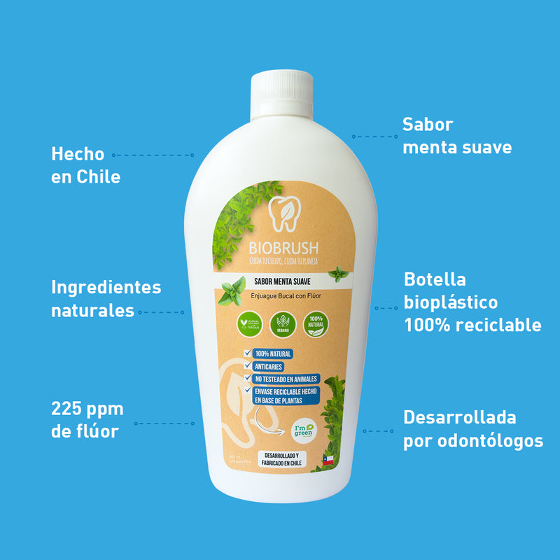 Pack 2 Enjuague Bucal Menta con Flúor 500 ML