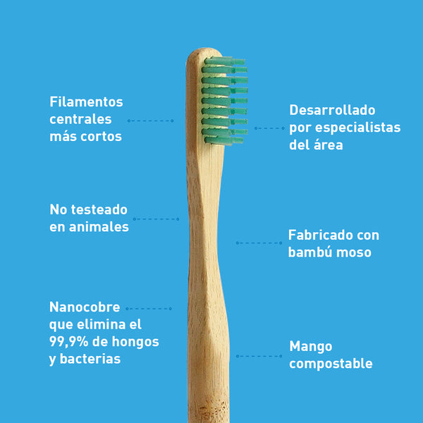 Cepillo de Dientes de Bambú Ortodoncia Suave Menta