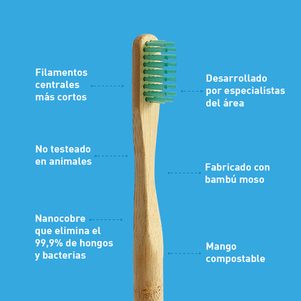 Pack 4 Cepillos de Ortodoncia
