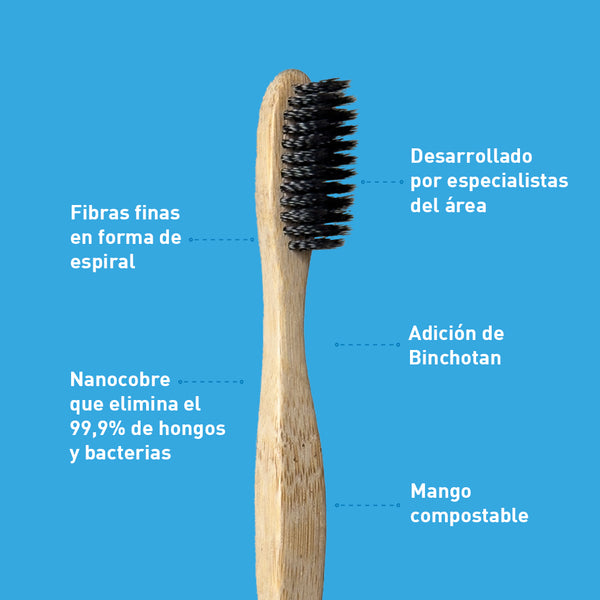 Tripack Cepillo de Dientes de Bambú Pro Spiral Suave